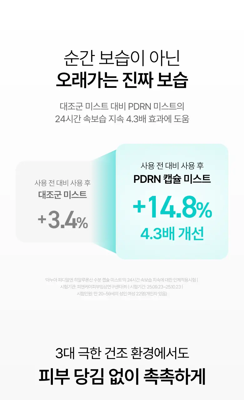 [단독기획] 아누아 피디알엔 히알루론산 수분 캡슐 미스트 100ml 2입 기획 상세페이지 15